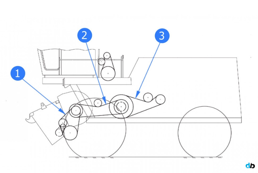 Ремни для комбайна Дон 680_1